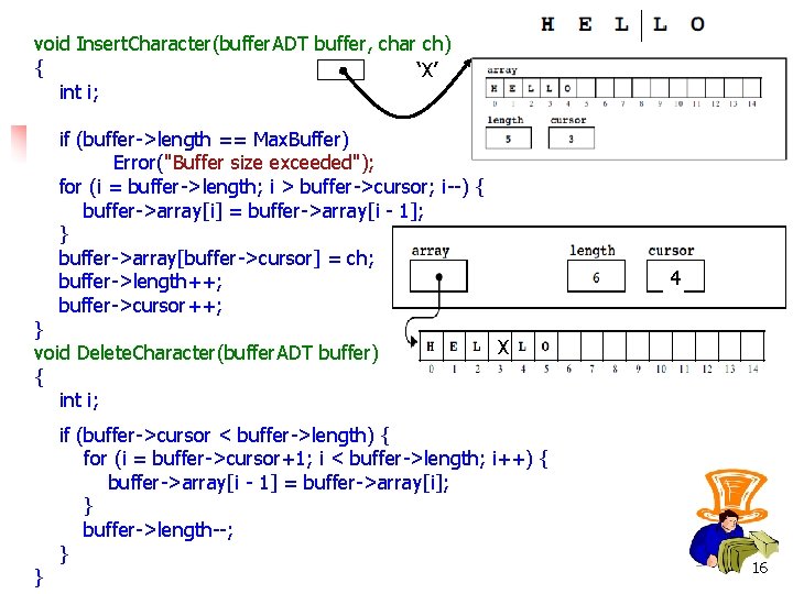 void Insert. Character(buffer. ADT buffer, char ch) { ‘X’ int i; if (buffer->length ==