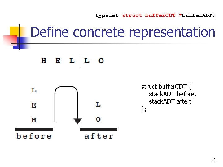 typedef struct buffer. CDT *buffer. ADT; Define concrete representation struct buffer. CDT { stack.