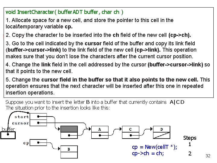 void Insert. Character( buffer. ADT buffer, char ch ) 1. Allocate space for a