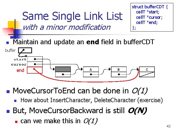 Same Single Link List with a minor modification n struct buffer. CDT { cell.