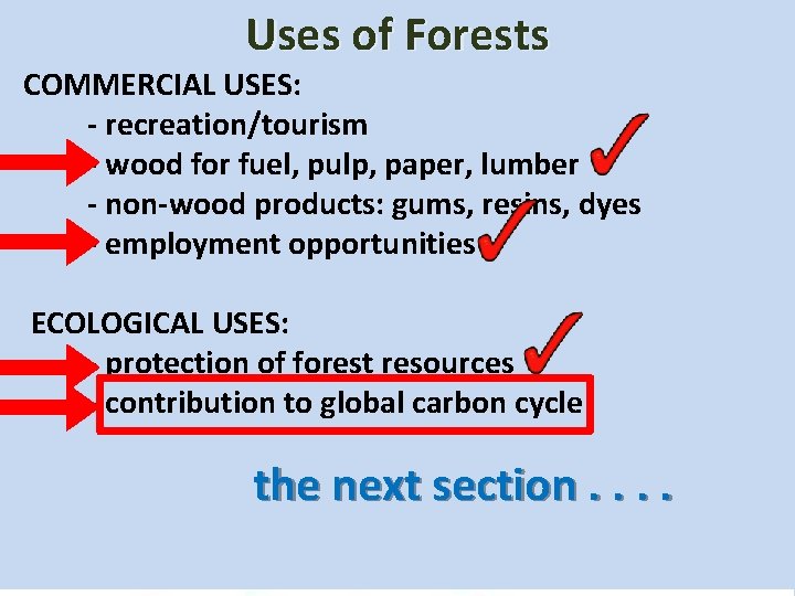 Uses of Forests Protection of Forests COMMERCIAL USES: - recreation/tourism - wood for fuel,