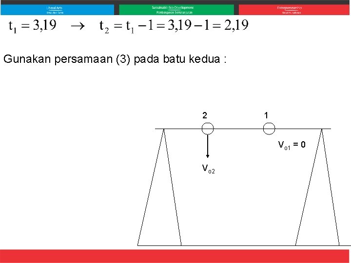 Gunakan persamaan (3) pada batu kedua : 2 1 Vo 1 = 0 Vo