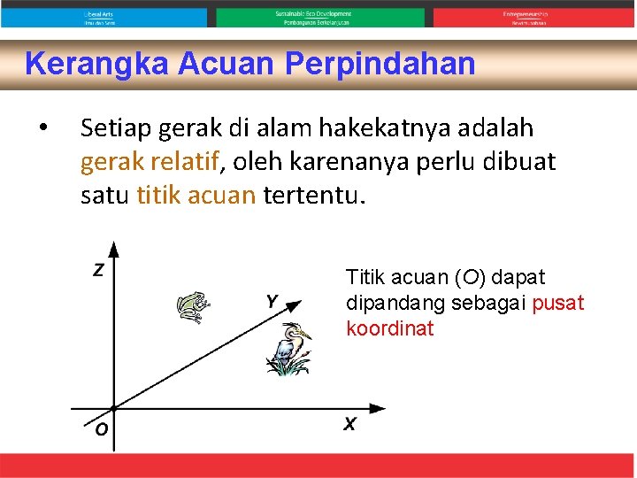 Kerangka Acuan Perpindahan • Setiap gerak di alam hakekatnya adalah gerak relatif, oleh karenanya