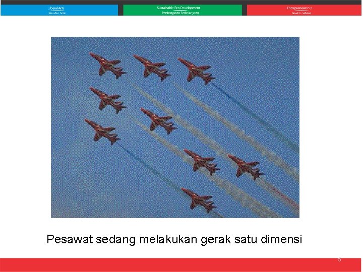 Pesawat sedang melakukan gerak satu dimensi 5 