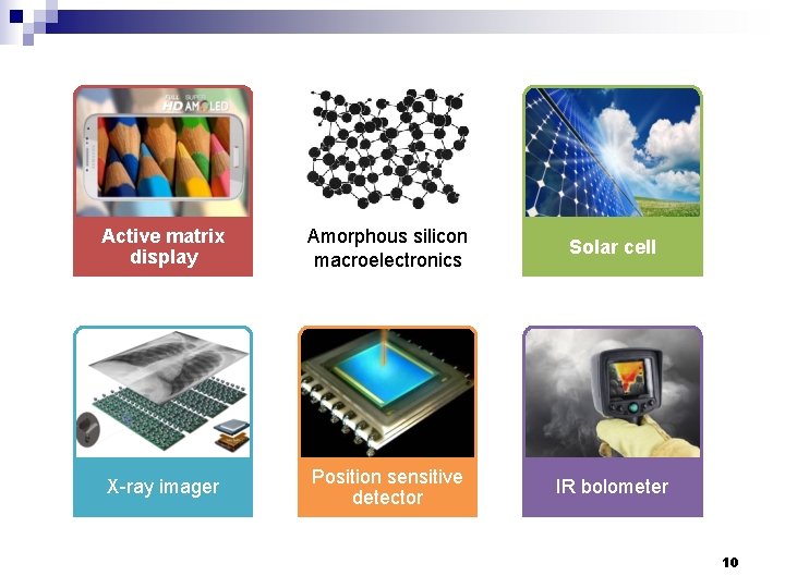 Active matrix display Amorphous silicon macroelectronics Solar cell X-ray imager Position sensitive detector IR