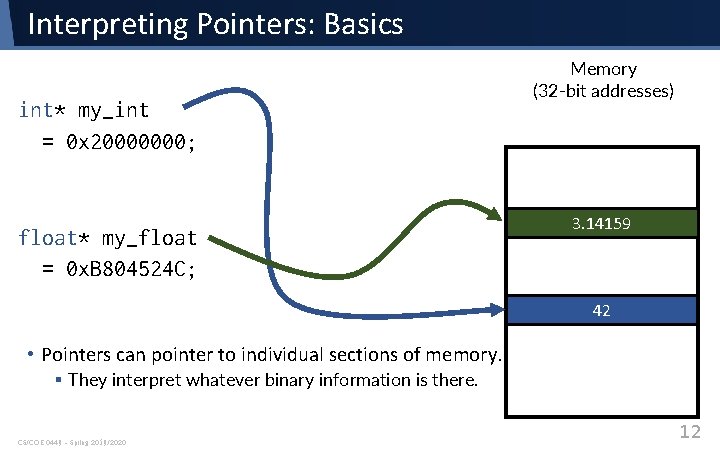 Interpreting Pointers: Basics int* my_int = 0 x 20000000; float* my_float = 0 x. Interpreting Pointers: Basics int* my_int = 0 x 20000000; float* my_float = 0 x.