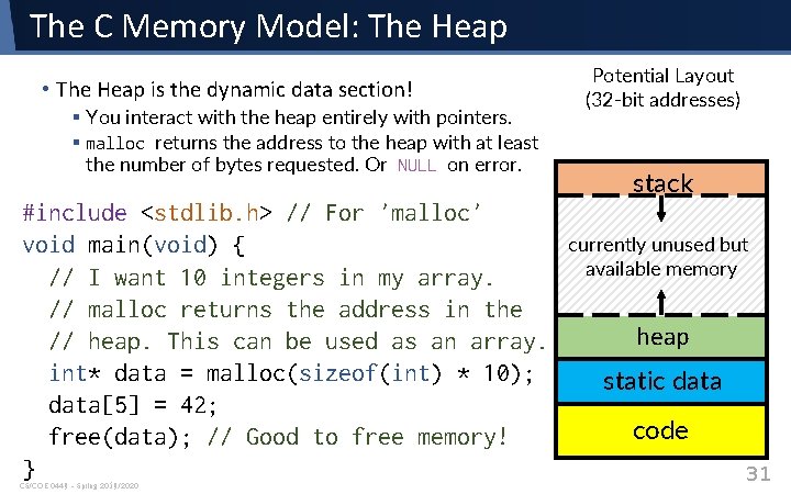 The C Memory Model: The Heap • The Heap is the dynamic data section! The C Memory Model: The Heap • The Heap is the dynamic data section!