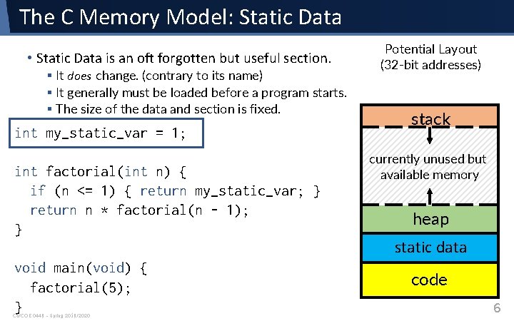 The C Memory Model: Static Data • Static Data is an oft forgotten but The C Memory Model: Static Data • Static Data is an oft forgotten but