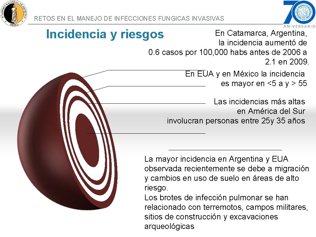 RETOS EN EL MANEJO DE INFECCIONES FUNGICAS INVASIVAS Incidencia y riesgos En Catamarca, Argentina,