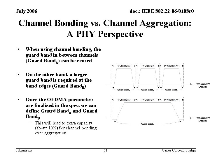 July 2006 doc. : IEEE 802. 22 -06/0108 r 0 Channel Bonding vs. Channel