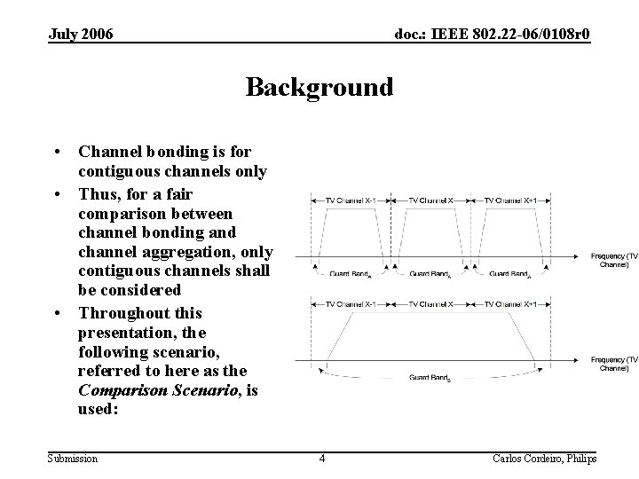 July 2006 doc. : IEEE 802. 22 -06/0108 r 0 Background • Channel bonding