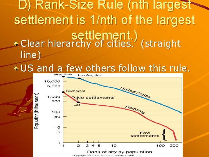 D) Rank-Size Rule (nth largest settlement is 1/nth of the largest settlement. ) Clear D) Rank-Size Rule (nth largest settlement is 1/nth of the largest settlement. ) Clear