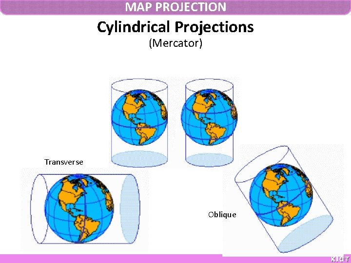 MAP PROJECTION Cylindrical Projections (Mercator) Transverse Oblique KIOT 