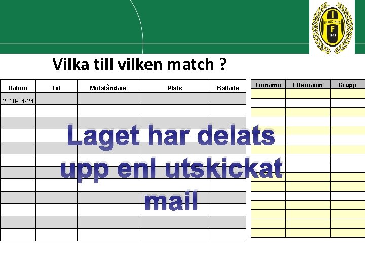 Vilka till vilken match ? Datum Tid Motståndare Plats Kallade Förnamn 2010 -04 -24 Vilka till vilken match ? Datum Tid Motståndare Plats Kallade Förnamn 2010 -04 -24