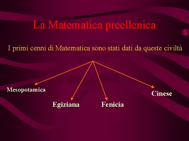 La Matematica preellenica I primi cenni di Matematica sono stati da queste civiltà Mesopotamica