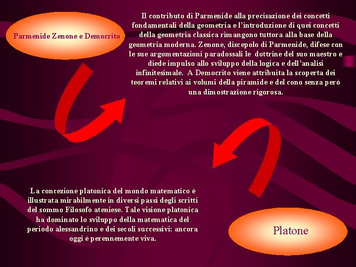 Parmenide Zenone e Democrito Il contributo di Parmenide alla precisazione dei concetti fondamentali della