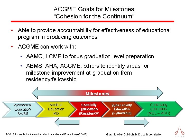 ACGME Goals for Milestones “Cohesion for the Continuum” • Able to provide accountability for