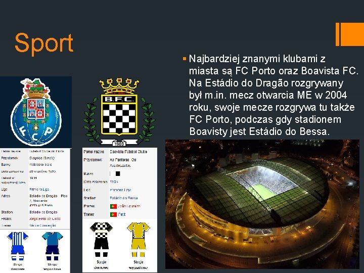 Sport § Najbardziej znanymi klubami z miasta są FC Porto oraz Boavista FC. Na