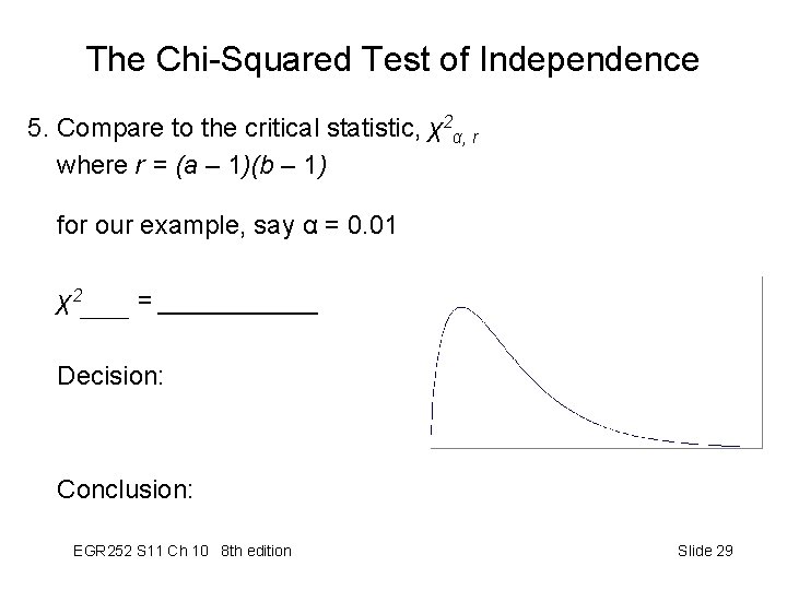 The Chi-Squared Test of Independence 5. Compare to the critical statistic, χ2α, r where