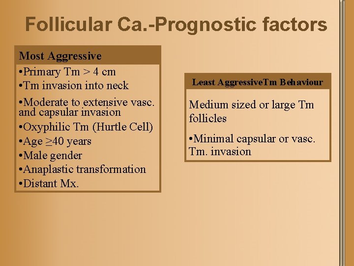 Follicular Ca. -Prognostic factors Most Aggressive • Primary Tm > 4 cm • Tm