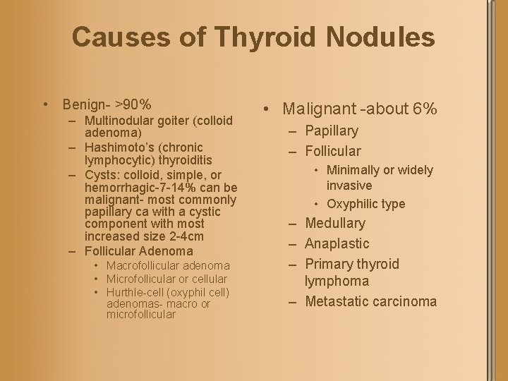 Causes of Thyroid Nodules • Benign- >90% – Multinodular goiter (colloid adenoma) – Hashimoto’s