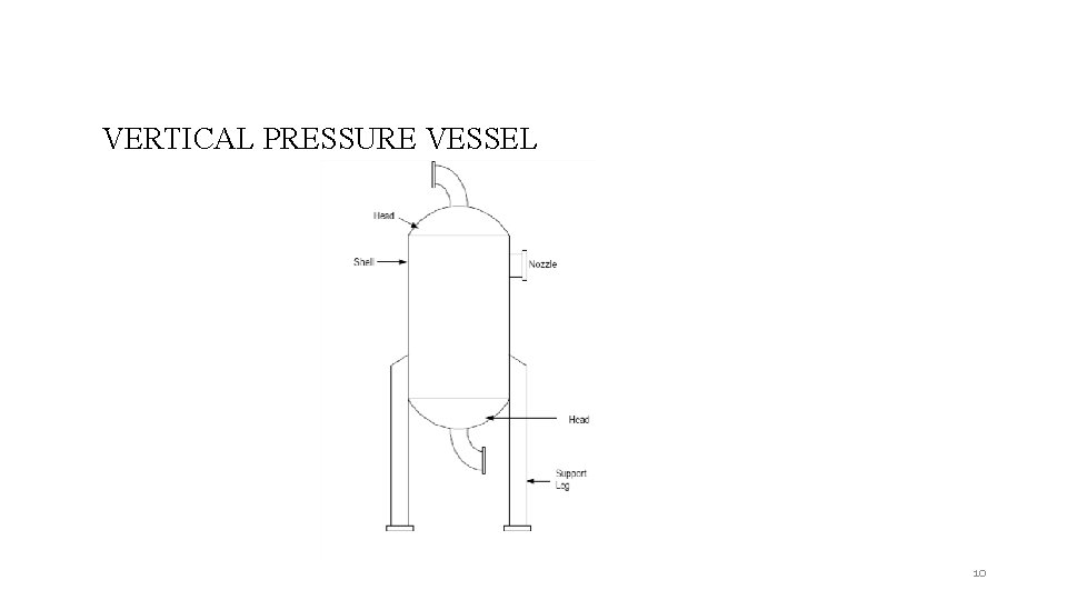 VERTICAL PRESSURE VESSEL 10 