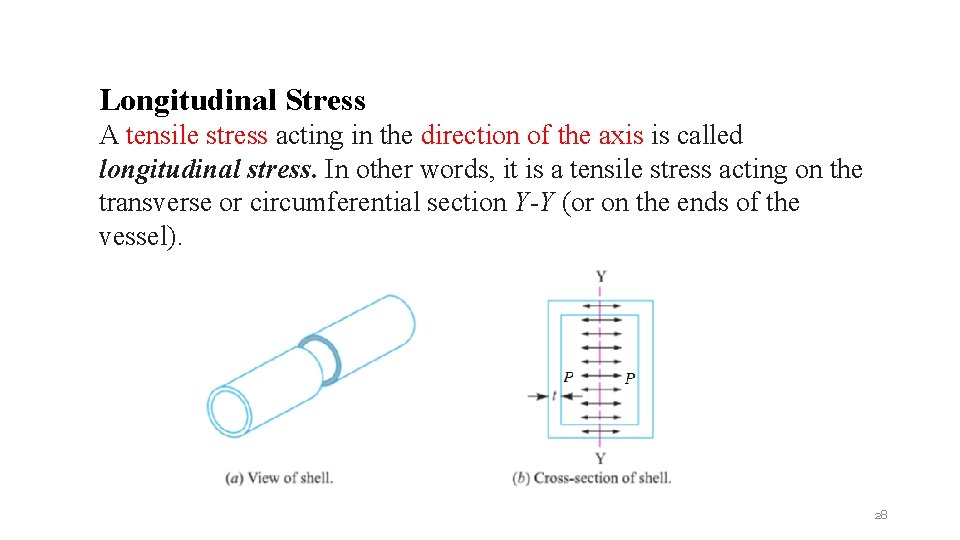 Longitudinal Stress A tensile stress acting in the direction of the axis is called