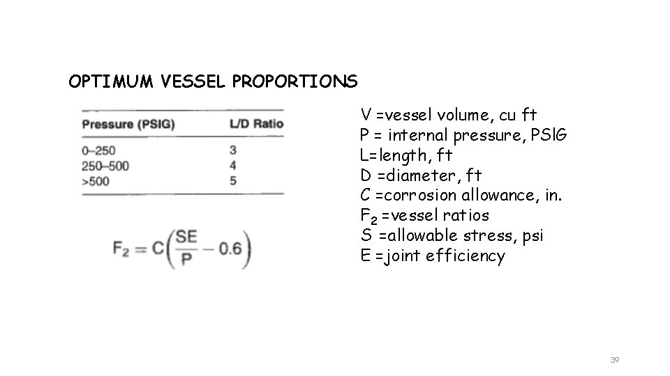 OPTIMUM VESSEL PROPORTIONS V =vessel volume, cu ft P = internal pressure, PSl. G