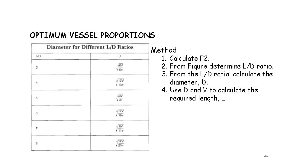 OPTIMUM VESSEL PROPORTIONS Method 1. Calculate F 2. 2. From Figure determine L/D ratio.