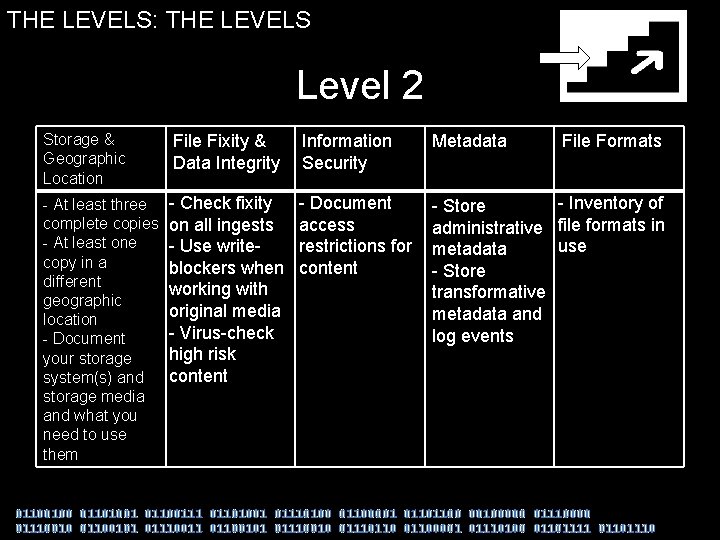 THE LEVELS: THE LEVELS Storage and Geographic Location Level 2 Storage & Geographic Location