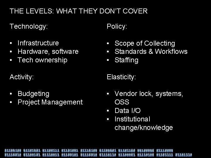 THE LEVELS: WHAT THEY DON’T COVER Technology: Policy: • Infrastructure • Hardware, software •