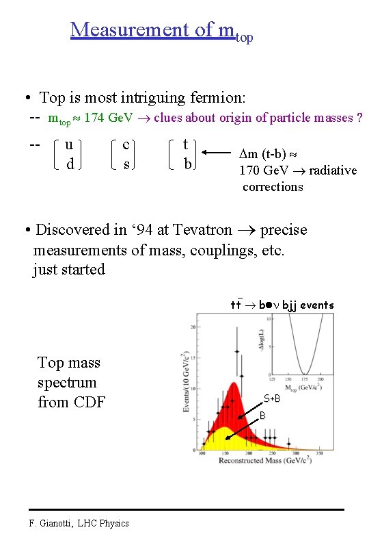 Measurement of mtop • Top is most intriguing fermion: -- mtop 174 Ge. V