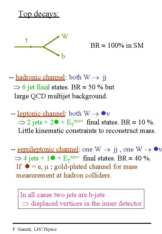 Top decays: t W BR 100% in SM b -- hadronic channel: both W