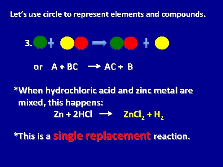 Let’s use circle to represent elements and compounds. 3. or A + BC AC