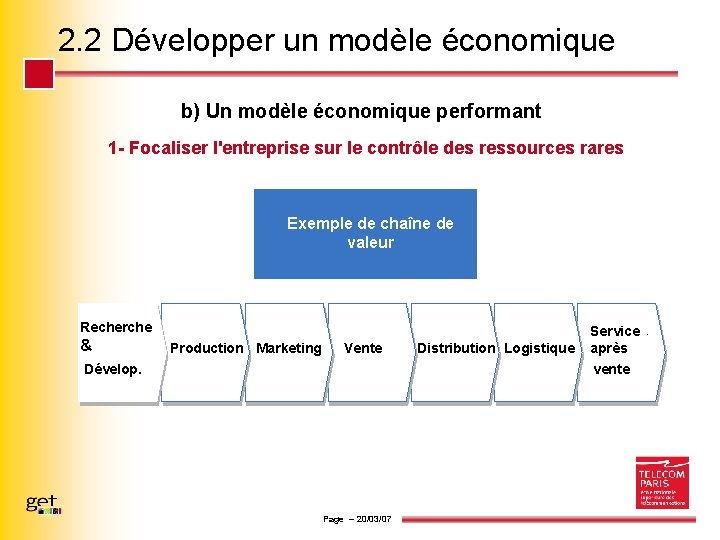 2. 2 Développer un modèle économique b) Un modèle économique performant 1 - Focaliser