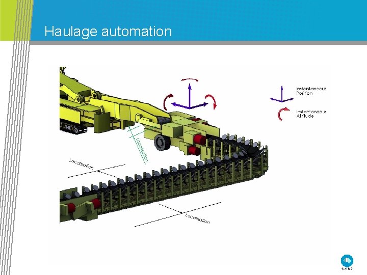 Haulage automation 