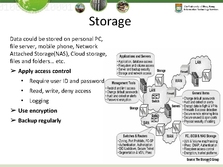Storage Data could be stored on personal PC, file server, mobile phone, Network Attached