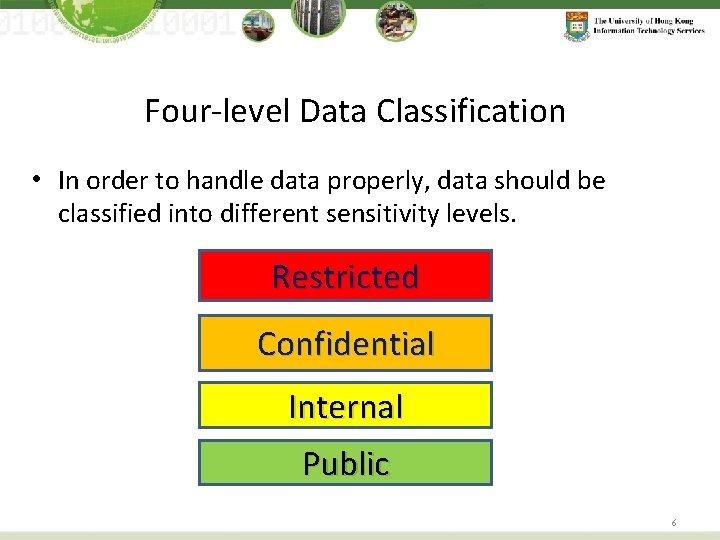 Four-level Data Classification • In order to handle data properly, data should be classified