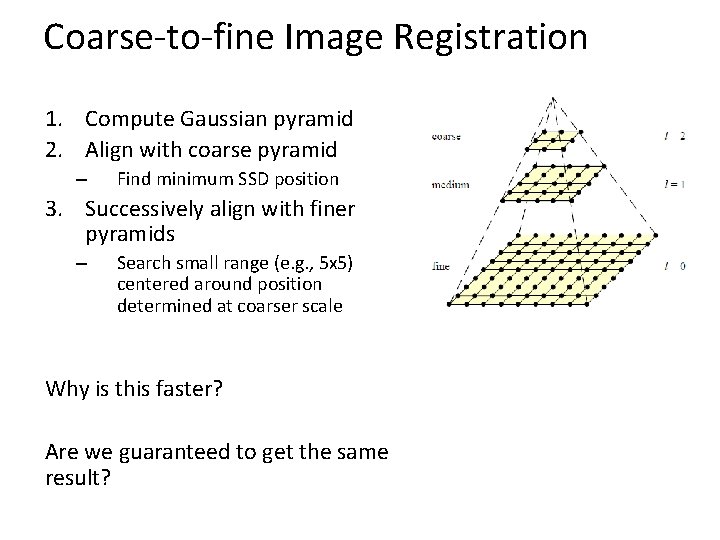 Coarse-to-fine Image Registration 1. Compute Gaussian pyramid 2. Align with coarse pyramid – Find