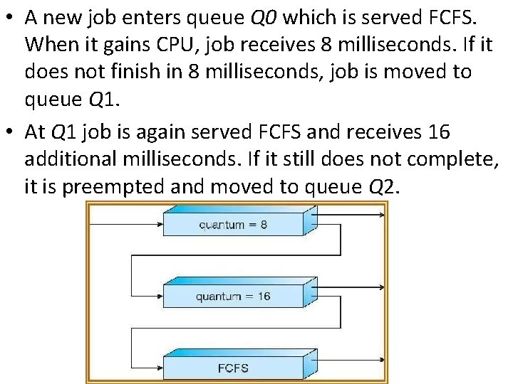  • A new job enters queue Q 0 which is served FCFS. When