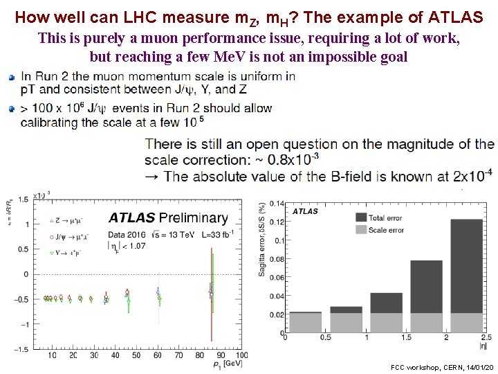 How well can LHC measure m. Z, m. H? The example of ATLAS This