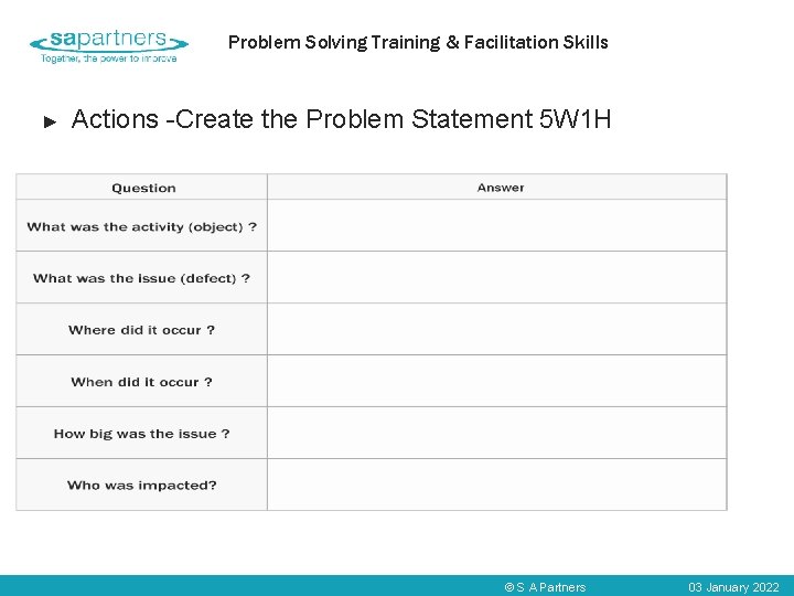Training Problem Statement The Pizza Problem S A Partners 03 January