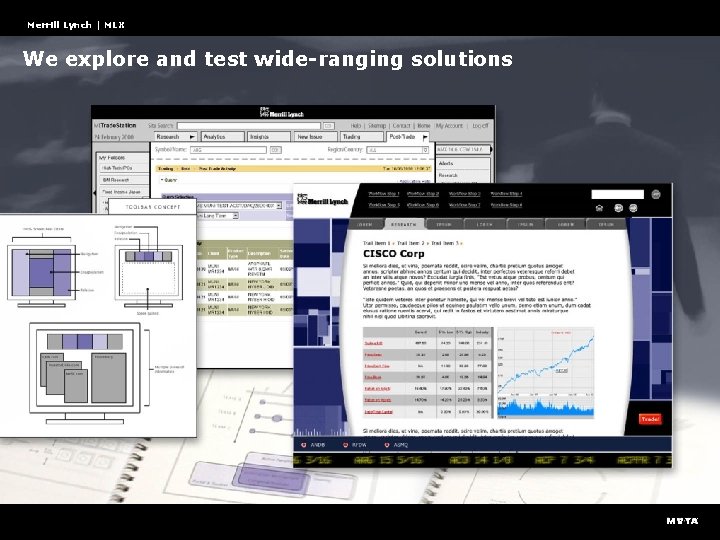 Merrill Lynch | MLX We explore and test wide-ranging solutions 