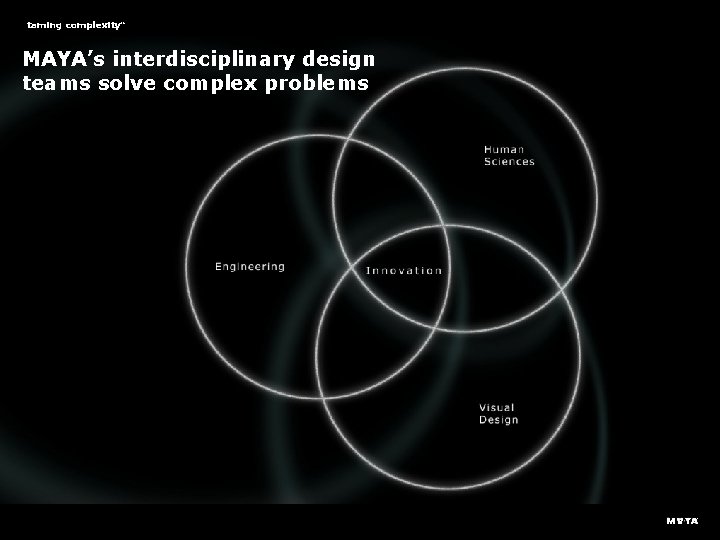 taming complexity TM MAYA’s interdisciplinary design teams solve complex problems 