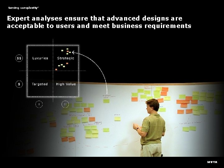 taming complexity TM Expert analyses ensure that advanced designs are acceptable to users and