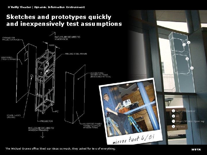 O’Reilly Theater | Dynamic Information Environment Sketches and prototypes quickly and inexpensively test assumptions