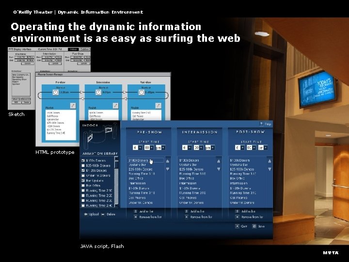 O’Reilly Theater | Dynamic Information Environment Operating the dynamic information environment is as easy