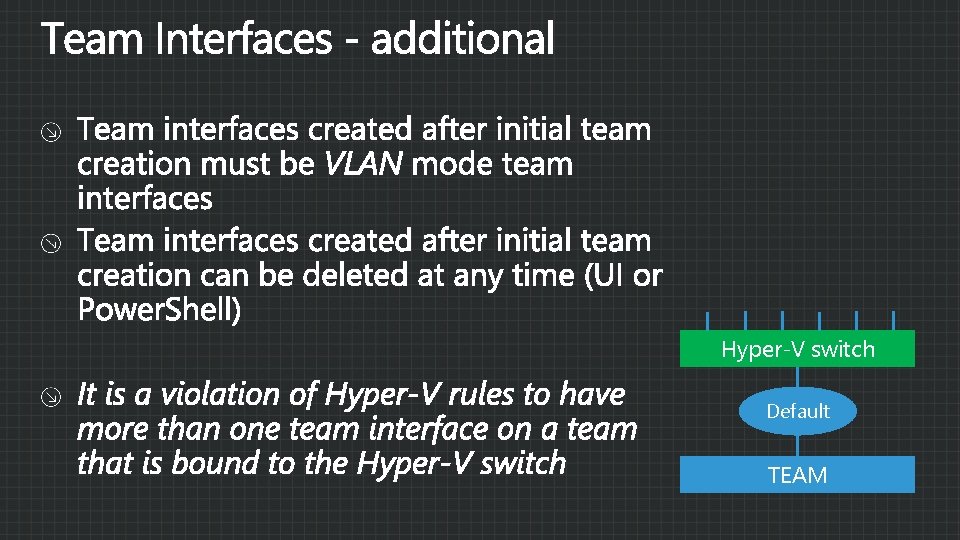 Hyper-V switch Default TEAM 