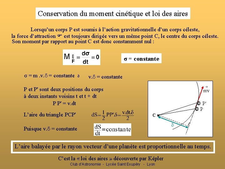 Conservation du moment cinétique et loi des aires Lorsqu’un corps P est soumis à