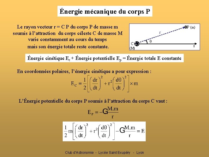 Énergie mécanique du corps P Le rayon vecteur r = C P du corps